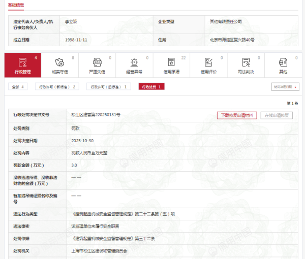 配资炒股开户官网 因“未履行安全职责”,北京铁城咨询被罚