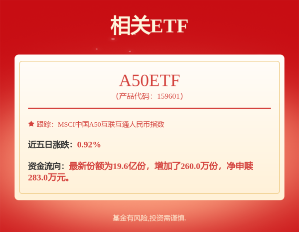 全国十大配资 广发成都高投产业园REIT: 广发成都高投产业园封闭式基础设施证券投资基金关于二〇二五年下半年主要运营数据的公告